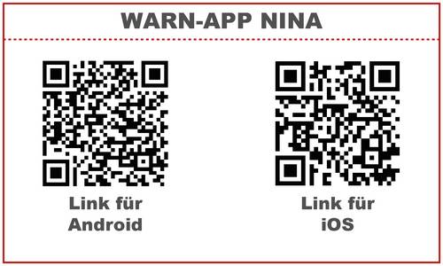 Grafik   QR Code NINA © Schröter
