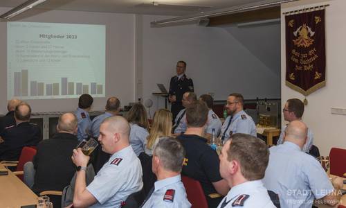 Jahreshauptversammlung der Ortsfeuerwehr Zöschen Zweimen Jahreshauptversammlung der Ortsfeuerwehr Zöschen Zweimen